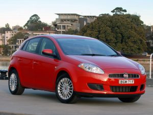 Покраска Fiat Ritmo