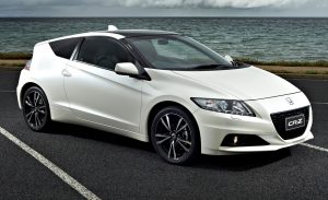 Покраска Honda CR-Z